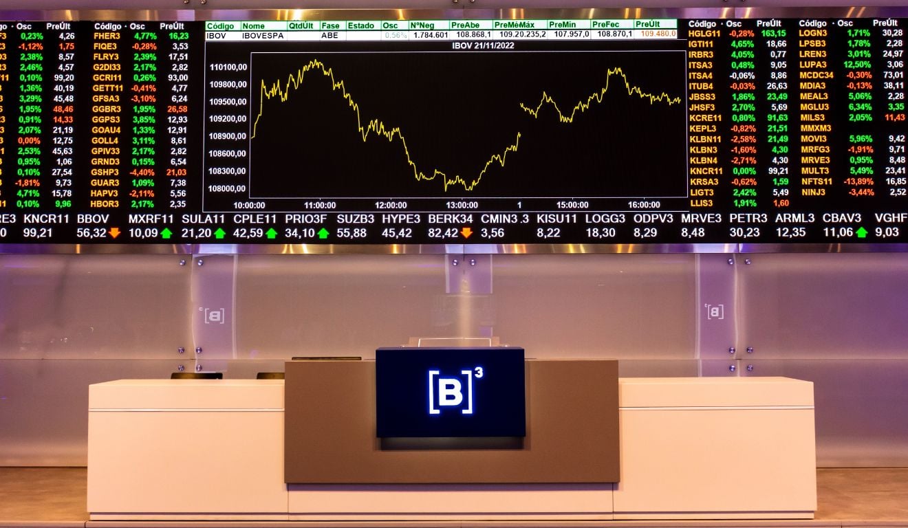 Sede da B3, em São Paulo | Foto: Shutterstock