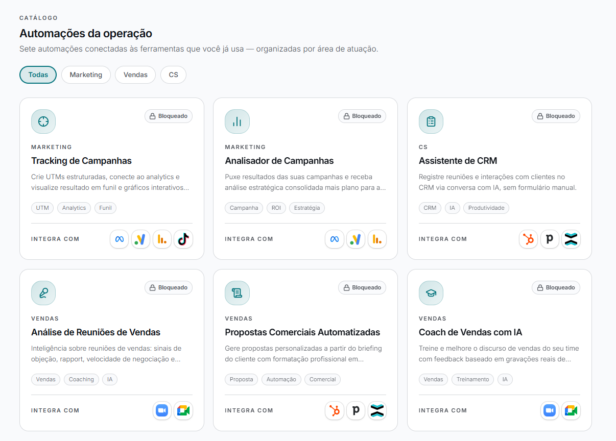 Print da tela de automações da Escale Biz